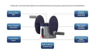 UniGym All-in-One Home Gym System