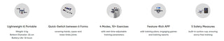 UniGym All-in-One Home Gym System