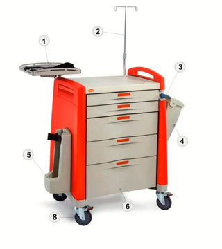 Emergency Trolley - Image 3