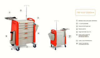 Emergency Trolley - Image 4