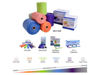 Sanctband Exercise Band-46m Roll in Box (SBEB-xx-xx) - Image 5
