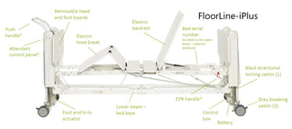 FloorLine Floor-level Fall Prevention Homecare | Hospital Beds - Image 2