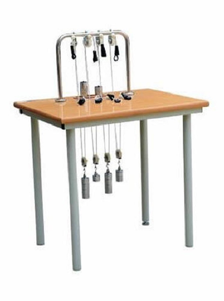 Heavy-hammer Fingers Sarcous Strength Training Table E-SZJ