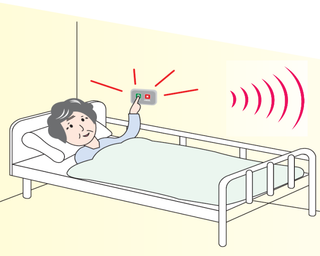 SOLT Patient-Nurse Wireless Nurse Call System
