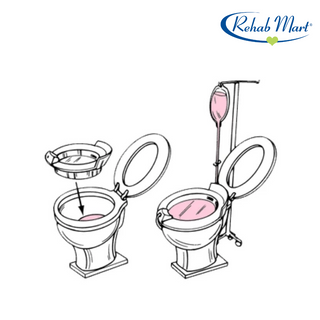 Sitz Bath Hip Bath - Image 4